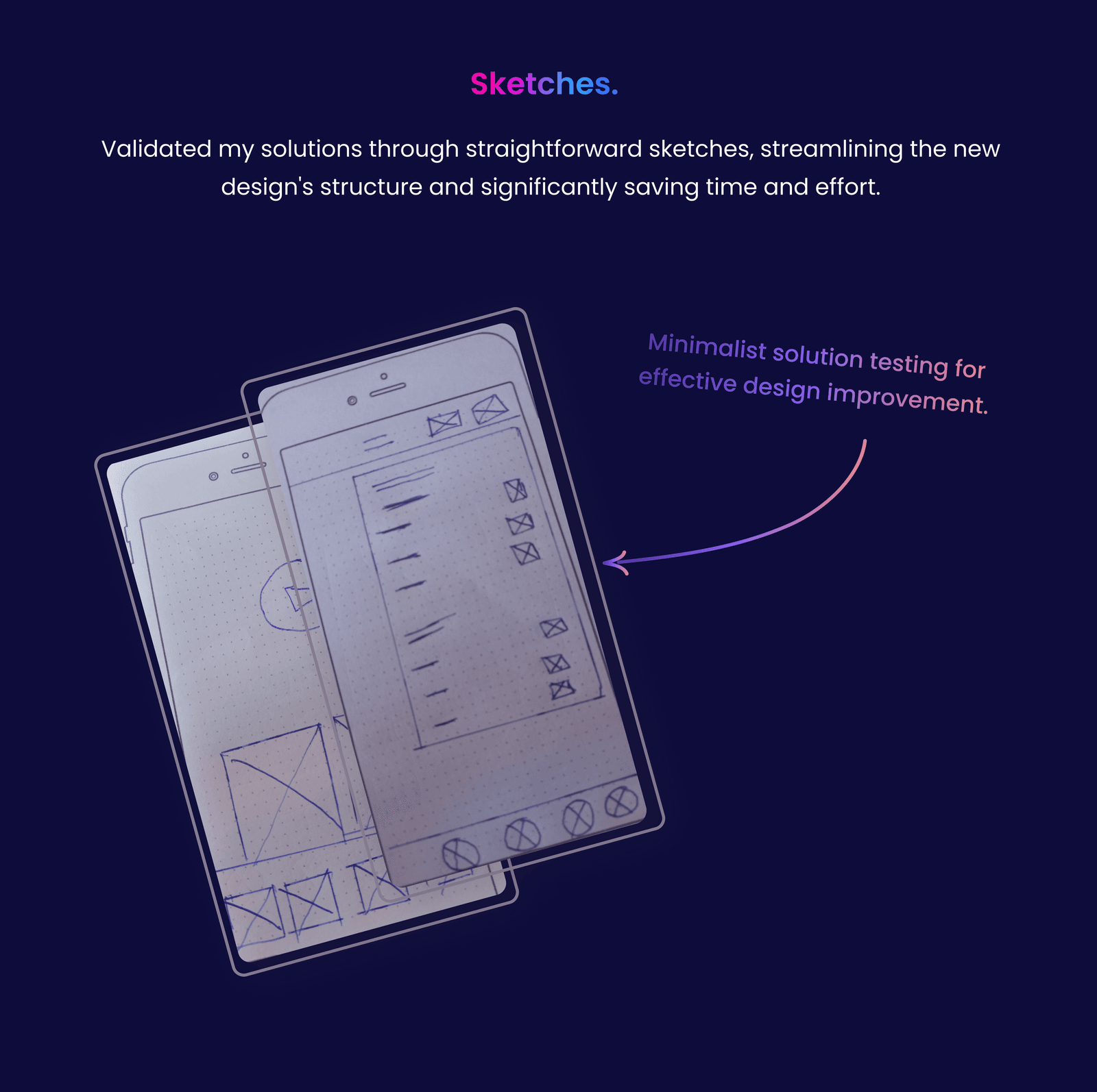 Sketches - Cambly App