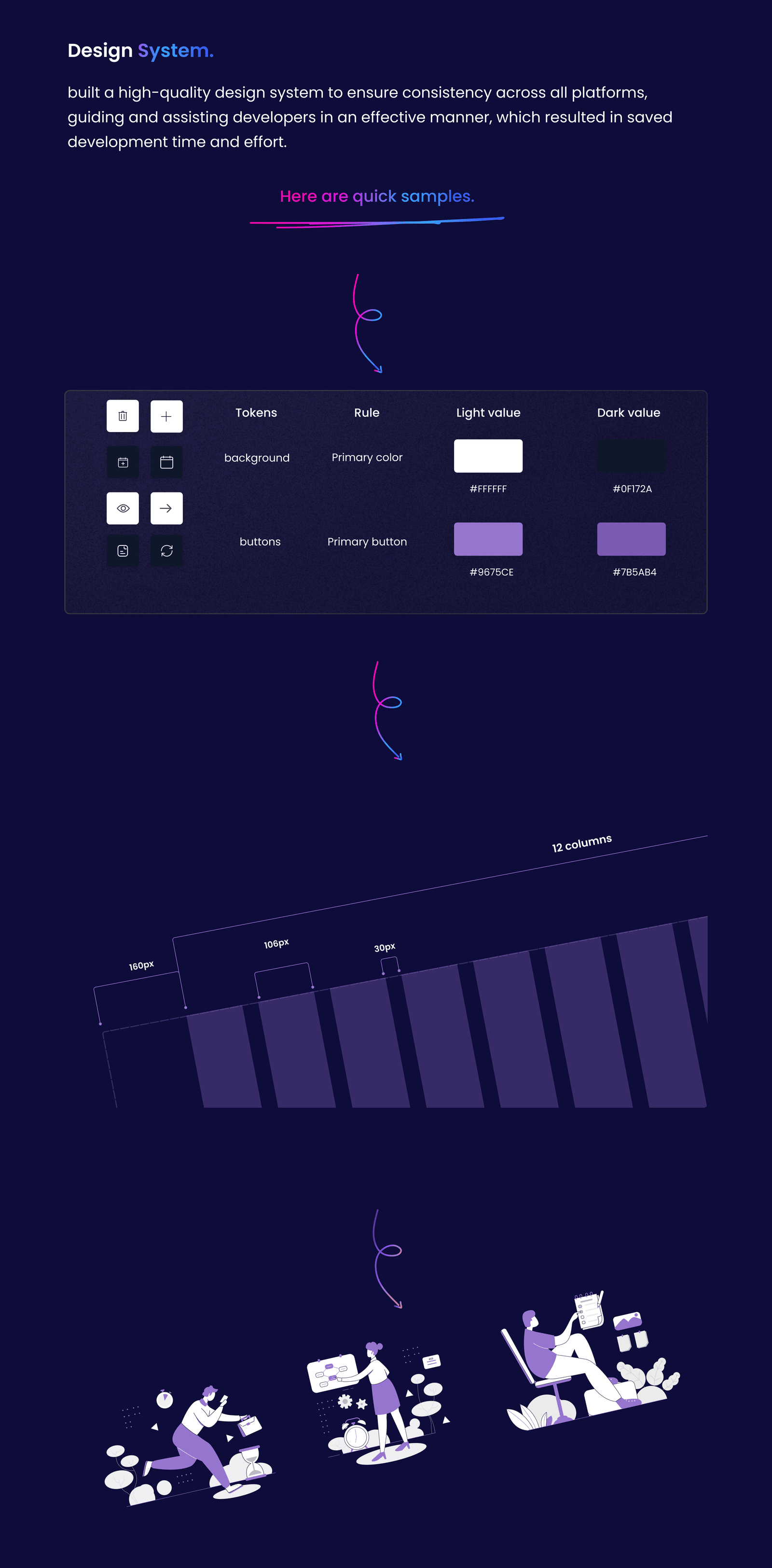 Design System - Mawa3idi