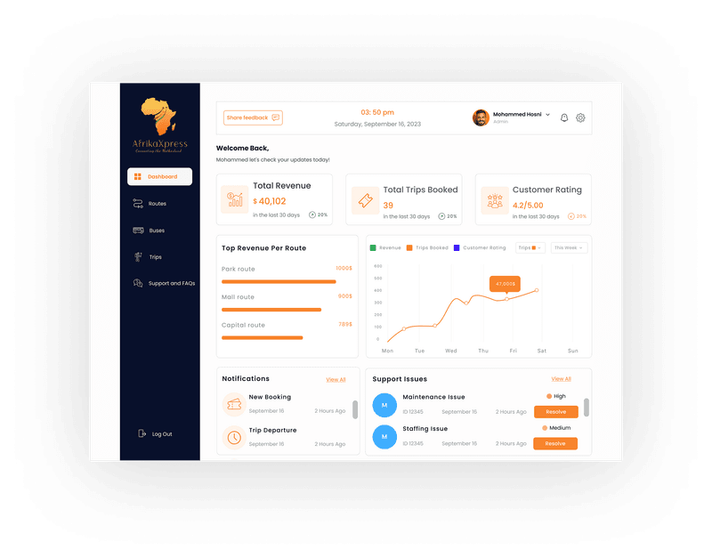 AfrikaXpress Dashboard